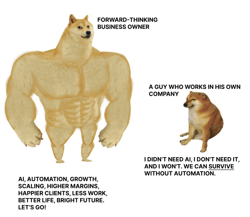 How AirFlow Systems Automated Their Multi-Location Operations and Cut Processing Time by 75%